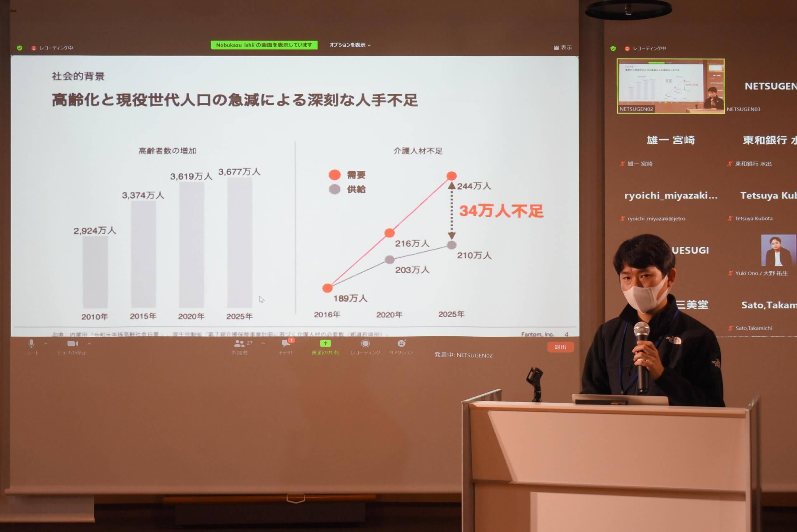 NETSUGENピッチに弊社代表の石井が登壇しました